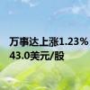 万事达上涨1.23%，报443.0美元/股