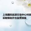 上海国际能源交易中心对部分客户采取限制开仓监管措施
