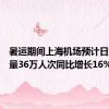 暑运期间上海机场预计日均客流量36万人次同比增长16%