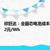 欣旺达：全固态电池成本可降至2元/Wh
