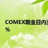 COMEX期金日内涨超1%