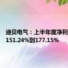 迪贝电气：上半年度净利润预增151.24%到177.15%