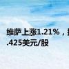 维萨上涨1.21%，报266.425美元/股