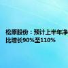 松原股份：预计上半年净利润同比增长90%至110%