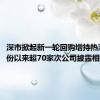 深市掀起新一轮回购增持热潮，6月份以来超70家次公司披露相关计划