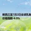新西兰至7月2日全球乳制品贸易价格指数-6.9%