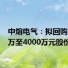 中熔电气：拟回购2000万至4000万元股份
