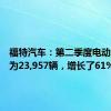 福特汽车：第二季度电动车销量为23,957辆，增长了61%