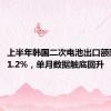 上半年韩国二次电池出口额同比减21.2%，单月数据触底回升