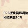 PCB板块震荡调整 满坤科技跌超10%