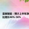 雷赛智能：预计上半年净利润同比增长46%-56%