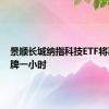 景顺长城纳指科技ETF将再度停牌一小时