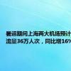 暑运期间上海两大机场预计日均客流量36万人次，同比增16%