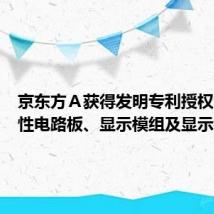 京东方A获得发明专利授权:“柔性电路板、显示模组及显示装置”