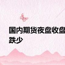 国内期货夜盘收盘涨多跌少
