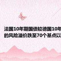 法国10年期国债较德国10年期国债的风险溢价跌至70个基点以下