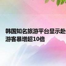 韩国知名旅游平台显示赴华韩国游客暴增超10倍