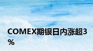 COMEX期银日内涨超3%