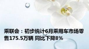 乘联会：初步统计6月乘用车市场零售175.5万辆 同比下降8%