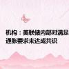 机构：美联储内部对满足降息的通胀要求未达成共识