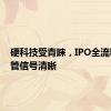 硬科技受青睐，IPO全流程严监管信号清晰