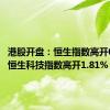 港股开盘：恒生指数高开0.56% 恒生科技指数高开1.81%