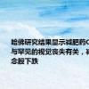 哈佛研究结果显示减肥药Ozempic与罕见的视觉丧失有关，减肥药概念股下跌