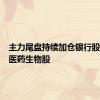主力尾盘持续加仓银行股，抛售医药生物股