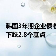 韩国3年期企业债收益率下跌2.8个基点