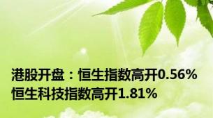 港股开盘：恒生指数高开0.56% 恒生科技指数高开1.81%
