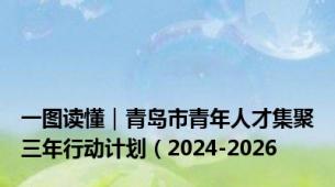 一图读懂｜青岛市青年人才集聚三年行动计划（2024-2026