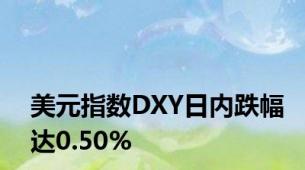 美元指数DXY日内跌幅达0.50%