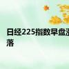 日经225指数早盘涨幅回落