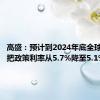 高盛：预计到2024年底全球央行将把政策利率从5.7%降至5.1%