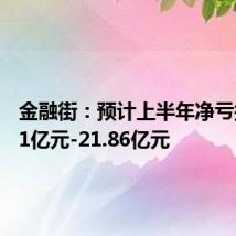 金融街:预计上半年净亏损18.21亿元-21.86亿元