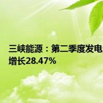 三峡能源：第二季度发电量同比增长28.47%