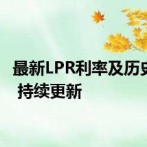 最新LPR利率及历史数据 持续更新