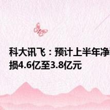 科大讯飞:预计上半年净利润亏损4.6亿至3.8亿元