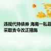 违规代持债券 海南一私募被监管采取责令改正措施
