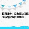 银河证券：家电板块估值回落 龙头标的配置价值突显