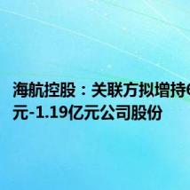 海航控股:关联方拟增持6000万元-1.19亿元公司股份