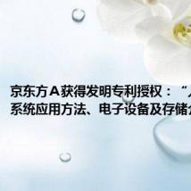 京东方Ａ获得发明专利授权：“人脸识别系统应用方法、电子设备及存储介质”