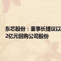 东芯股份:董事长提议以1亿元-2亿元回购公司股份