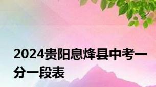 2024贵阳息烽县中考一分一段表