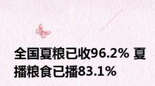 全国夏粮已收96.2% 夏播粮食已播83.1%