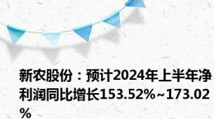 新农股份：预计2024年上半年净利润同比增长153.52%~173.02%