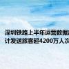 深圳铁路上半年运营数据出炉 累计发送旅客超4200万人次
