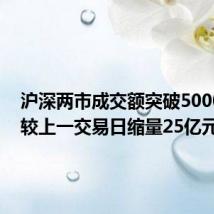 沪深两市成交额突破5000亿元 较上一交易日缩量25亿元