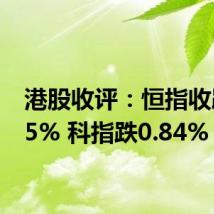 港股收评：恒指收跌1.55% 科指跌0.84%