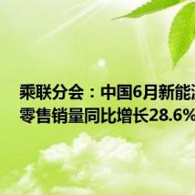 乘联分会：中国6月新能源汽车零售销量同比增长28.6%